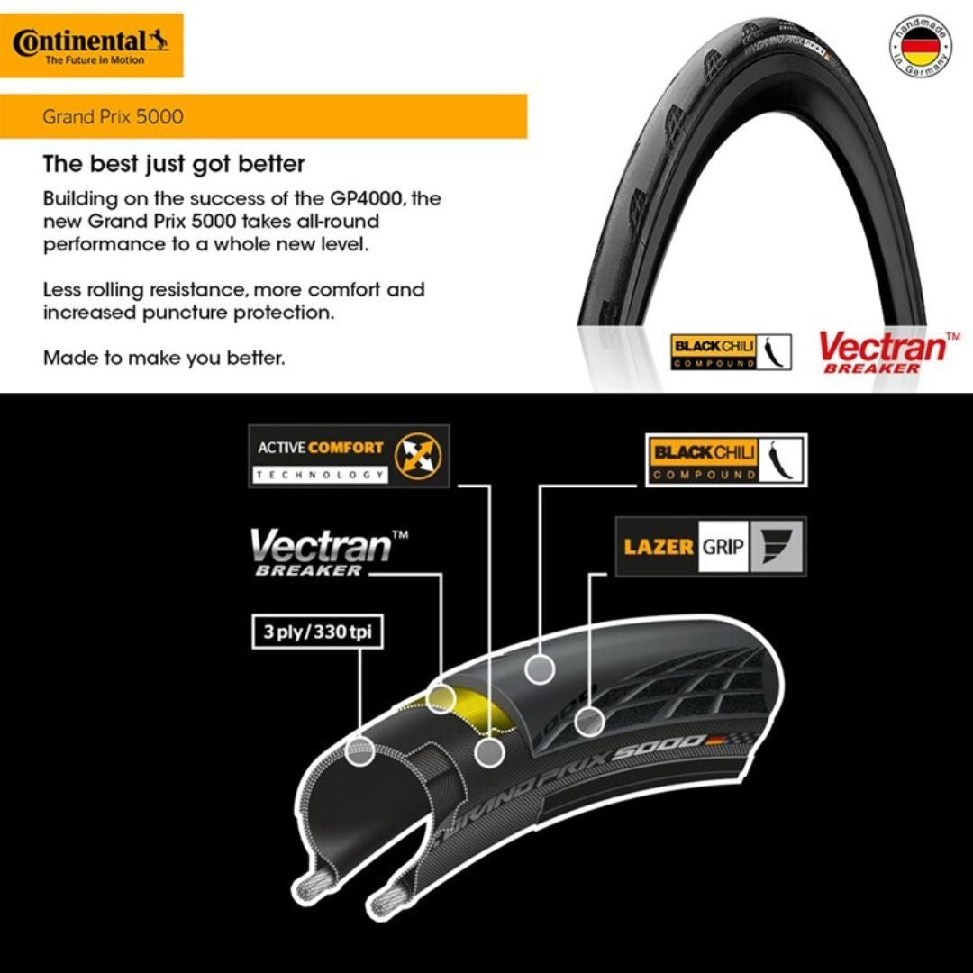 CONTINENTAL ยางนอกเสือหมอบ รุ่น GRAND PRIX 5000 700X25C ขอบพับ