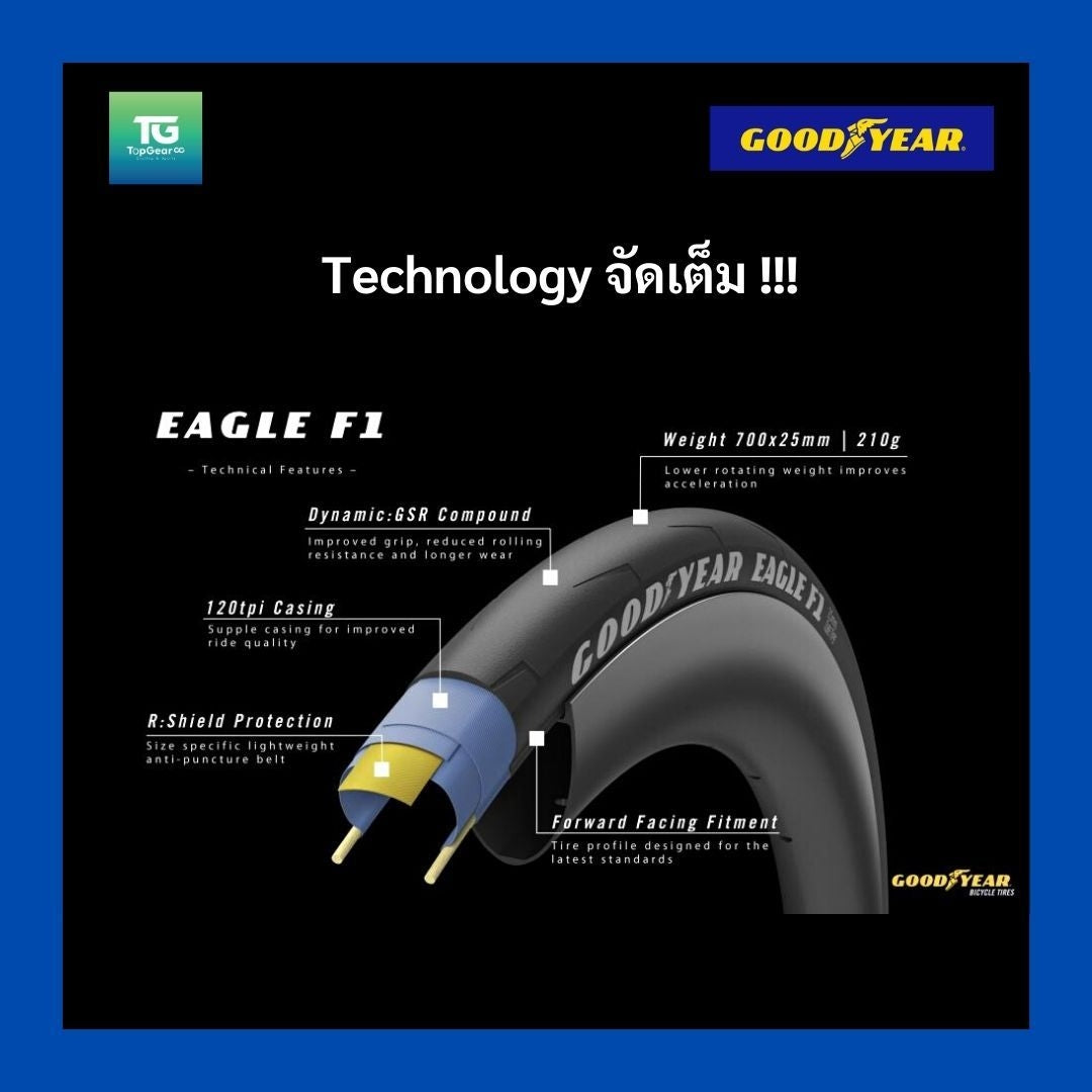 GOODYEAR ยางนอกจักรยานเสือหมอบ รุ่น EAGLE F1 700c