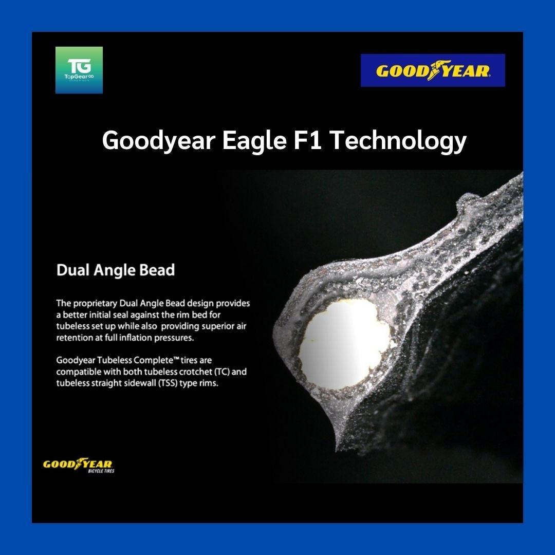 GOODYEAR ยางนอกจักรยานเสือหมอบ รุ่น EAGLE F1 700c