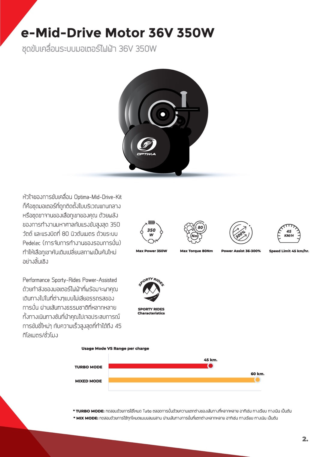 OPTIMA ชุดอัพเกรดไฟฟ้า (ชุดคิท) e-Mid Drive Motor 350W ชุดอัพเกรดไฟฟ้า
