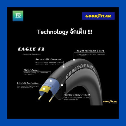 GOODYEAR ยางนอกจักรยานเสือหมอบ รุ่น EAGLE F1 700c