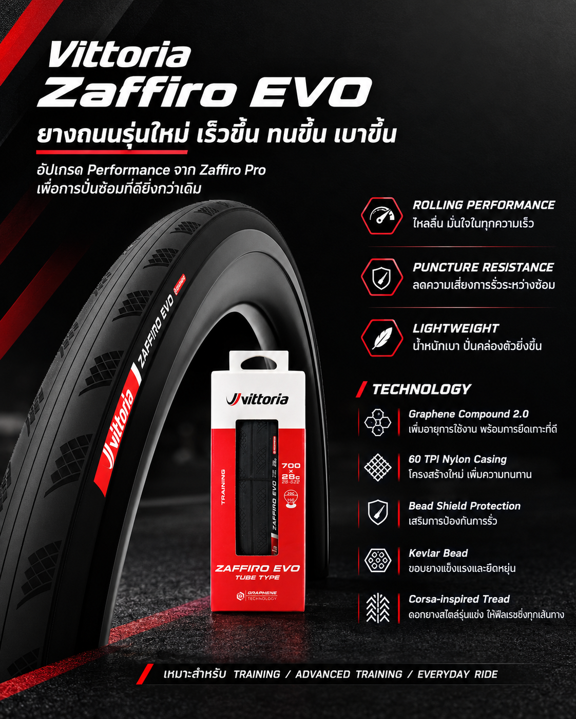 VITTORIA ยางนอกเสือหมอบ รุ่น Zaffiro EVO